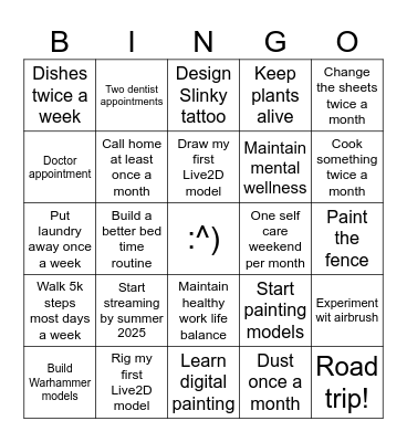 Amber’s 2025 Bingo Board Bingo Card