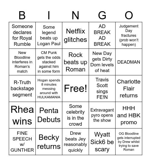Raw on Netflix Bingo Card