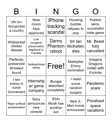 2025 Predictions Bingo Card