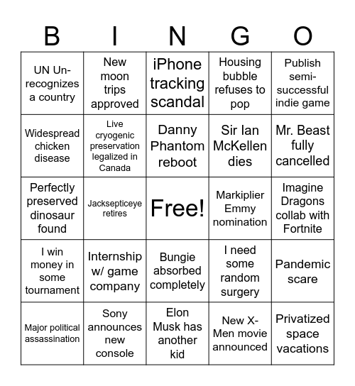 2025 Predictions Bingo Card