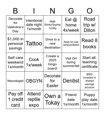 Taylor’s 2025 Bingo Card Bingo Card