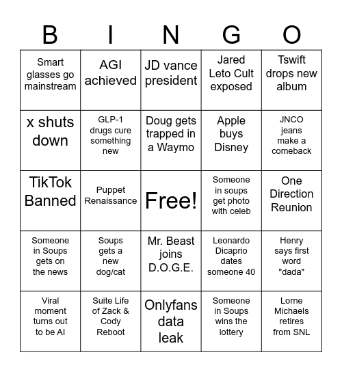 Top 2025 Bingo Card