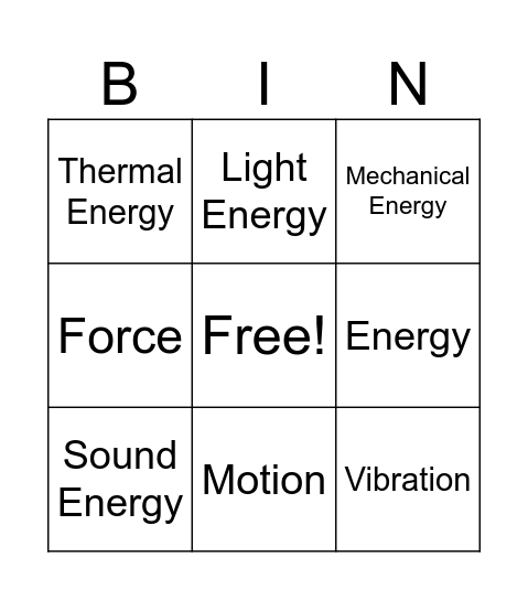 Force, Motion, and Energy Bingo Card