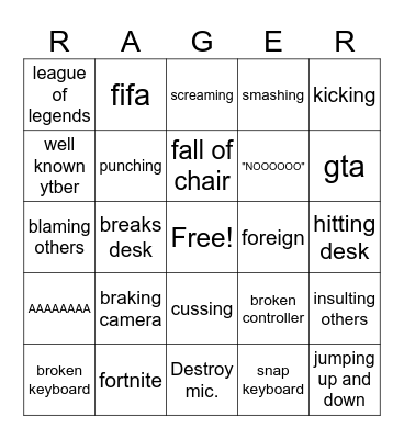 Gamer Rage Bingo Cards (5x5) Bingo Card
