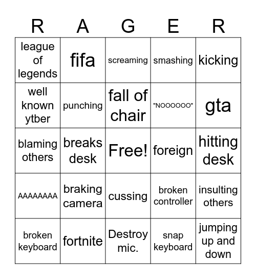 Gamer Rage Bingo Cards (5x5) Bingo Card