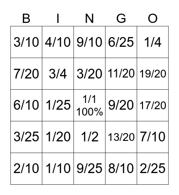 Percentages and Fractions Bingo Card