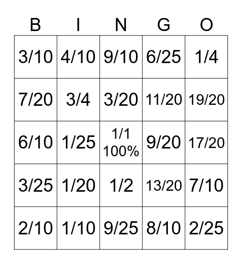 Percentages and Fractions Bingo Card