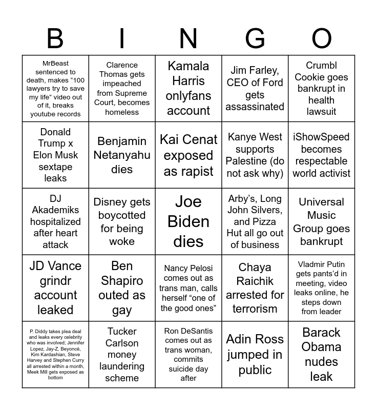 2025 problematic world events Bingo Card