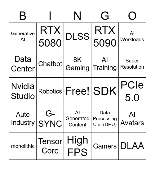 nVidia Keynote CES2025 Bingo Card