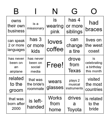 Find the Guest: Burnett Wedding Bingo Card