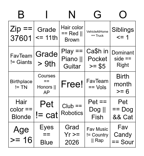 APCSP Boolean Bingo Card