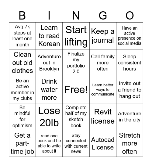 Resolution 2025 Bingo Card