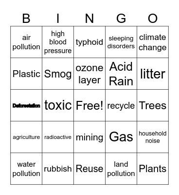 Pollution Bingo Card