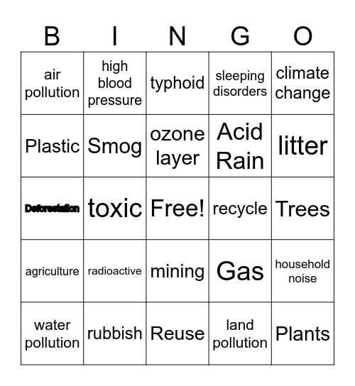 Pollution Bingo Card