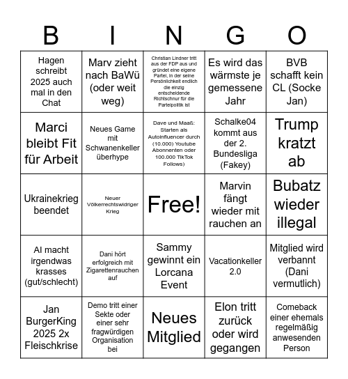 Schwanenkeller 2025 Bingo Card