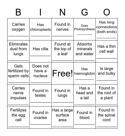 Specialized Cells Bingo Card