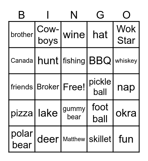 Matthew's Birthday Bingo Card