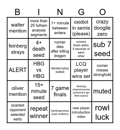 Kallin's MCSR Ranked S6 Playoffs Bingo Card