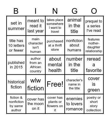 Book Bingo 2025 Bingo Card