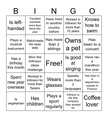 Human Bingo Card