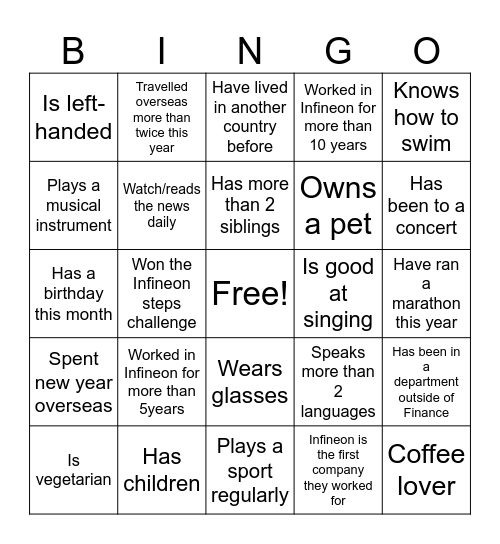 Human Bingo Card