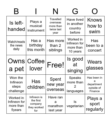 Human Bingo Card
