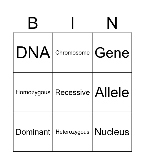 Inheritance Bingo Card