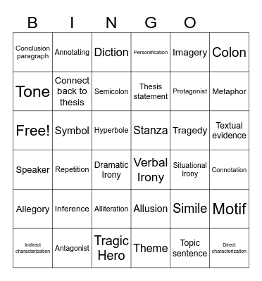 English 3 Exam Review Bingo Card