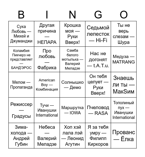 Раунд №2 Bingo Card