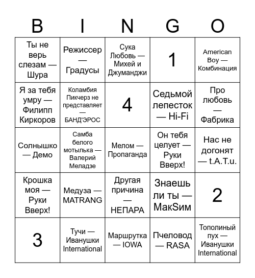 Раунд №2 Bingo Card