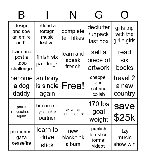 twenty twenty five Bingo Card