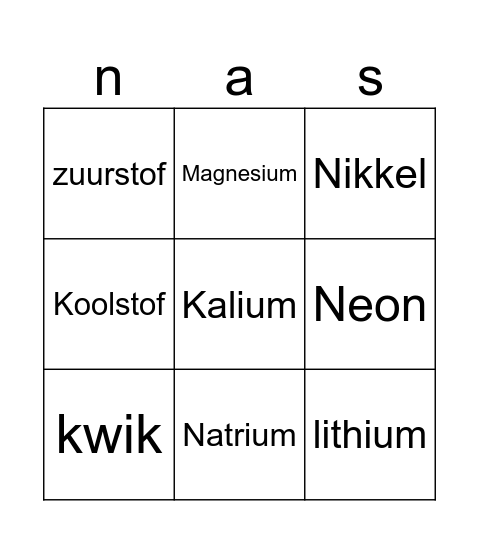 elementen Bingo Card