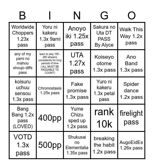 OSU ACHIEVEMENTS 2025 Bingo Card