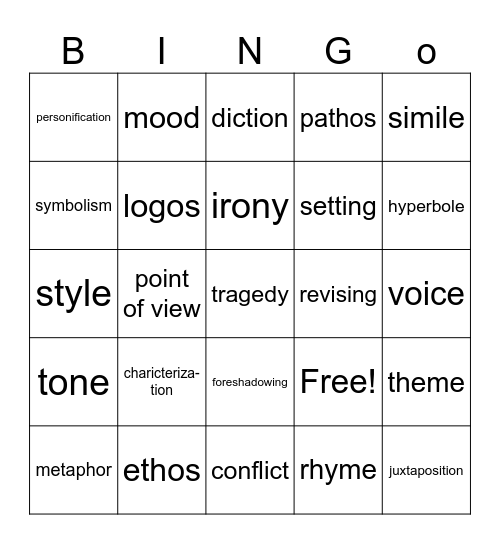 Regents Prep Bingo Card