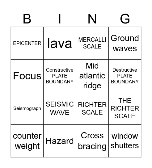 EARTHQUAKES Bingo Card