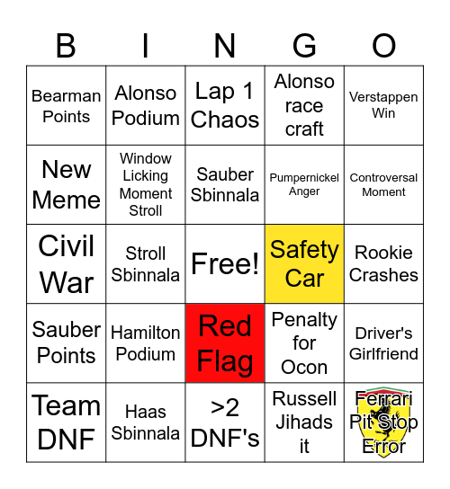 Australian GP Bingo Card