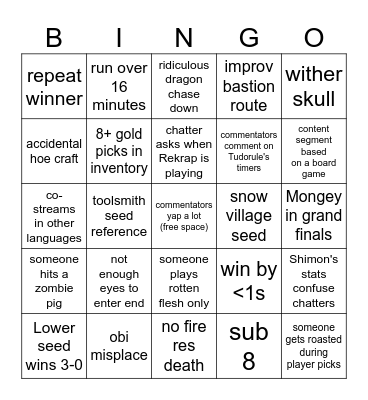 MCSR Ranked Playoffs Bingo Card