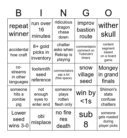 MCSR Ranked Playoffs Bingo Card