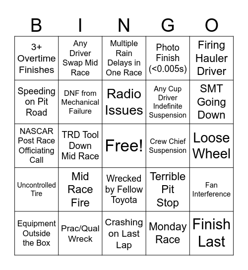 2025 NASCAR Bad Luck Bingo Card