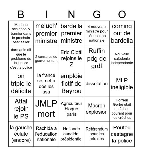 Bingo 2025 Bingo Card