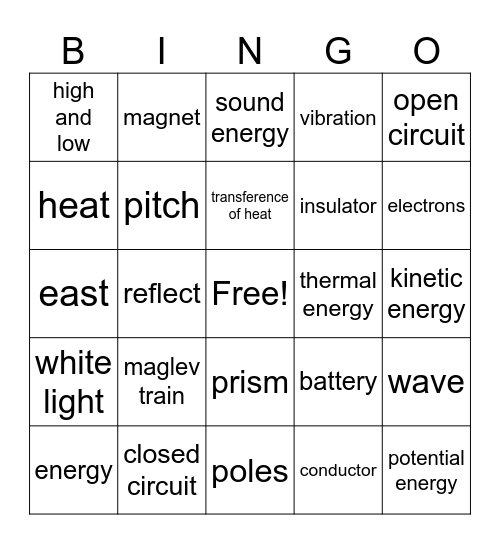 Forms of Energy Bingo Card