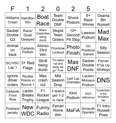 F1 2025 Season Bingo Card
