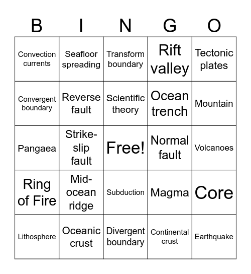 Plate Tectonics Bingo Card