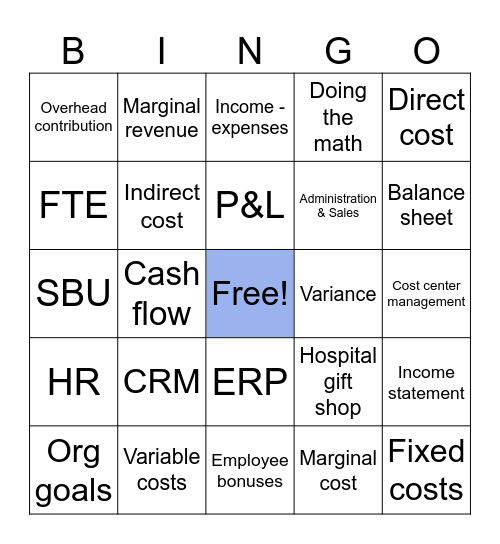 Budget essentials Bingo Card