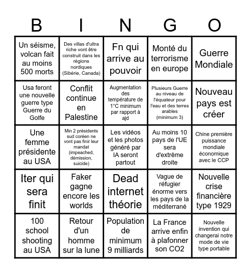 Prediction entre 2025 à 2050 Bingo Card