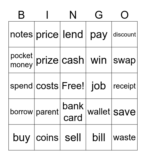 Unit 4 vocab Bingo Card