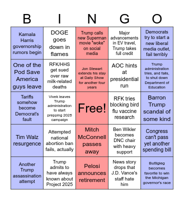 2025 Political Bingo Card