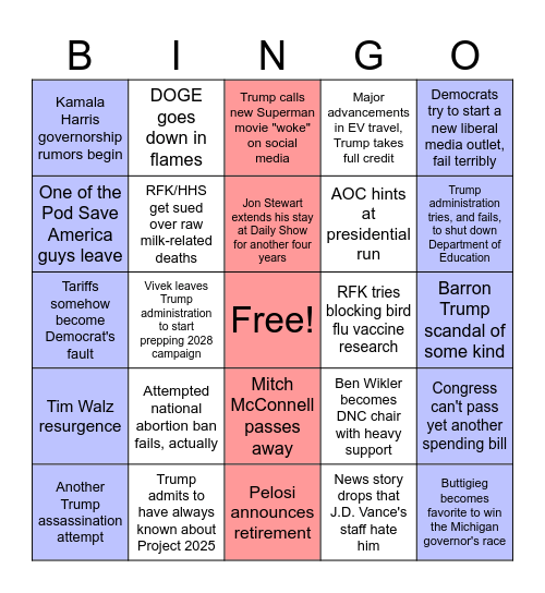 2025 Political Bingo Card