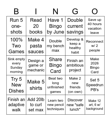 2025 Bingo Card Bingo Card
