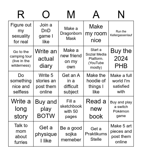 Romans own 2025 Bingo Card